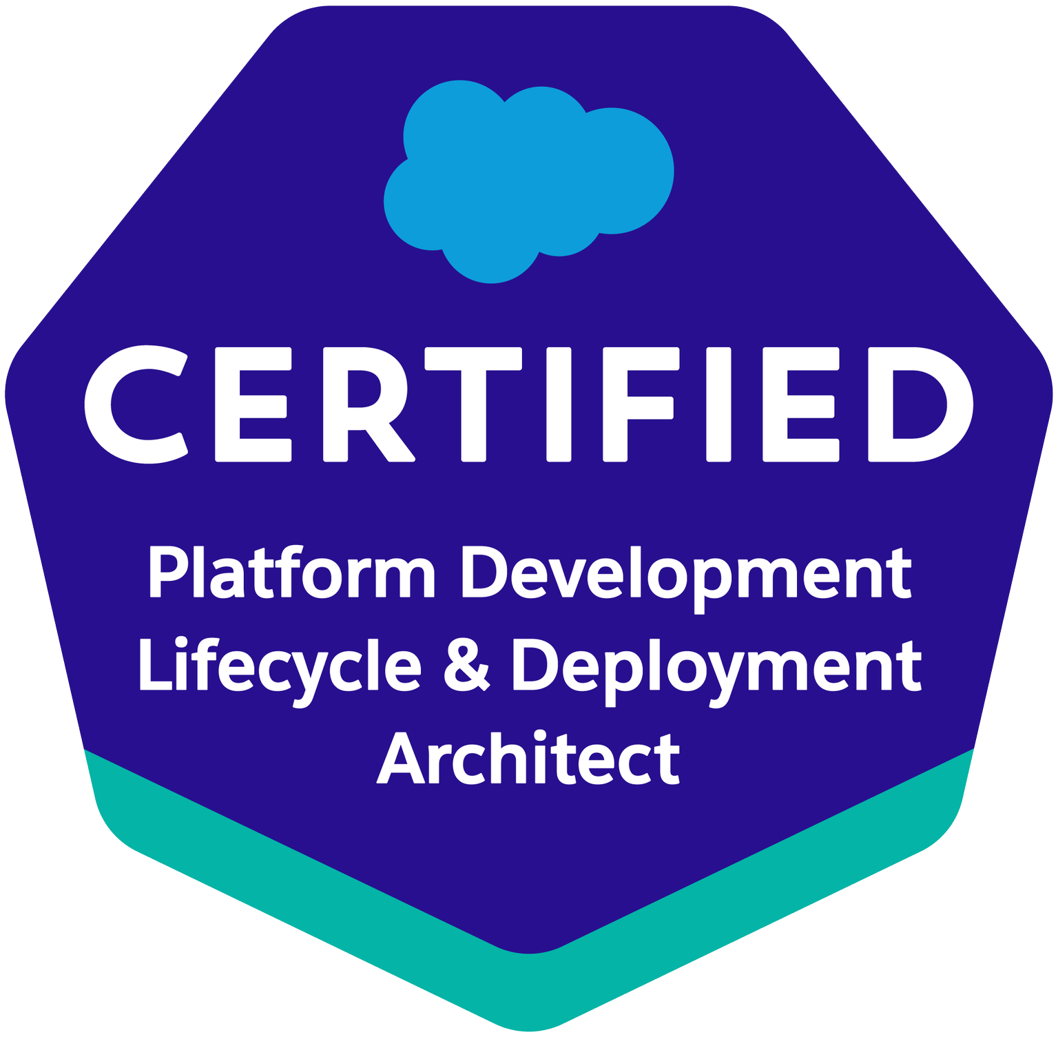 Certificate badge