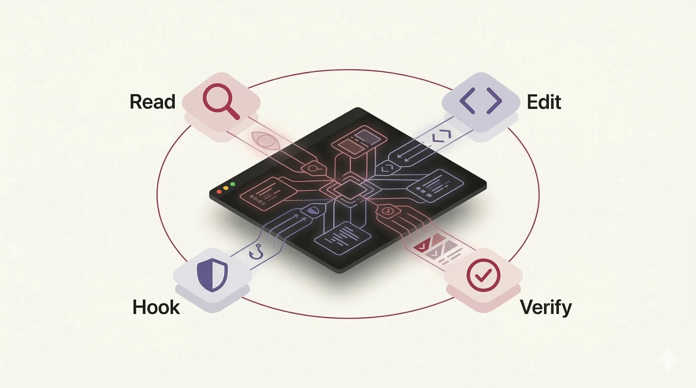 Claude Code in Action — A Practitioner's Take