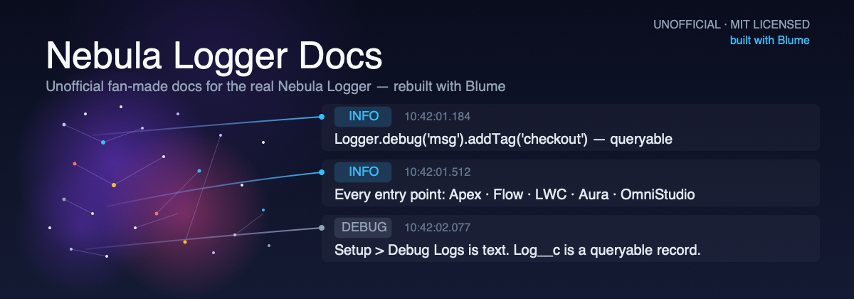 The shipped hero image for the Nebula Logger docs rebuild: a nebula star field resolving into three log lines reading the tag API, multi-surface coverage, and the Setup > Debug Logs contrast.